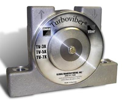 TV-3X Turboviber Turbine Vibrator